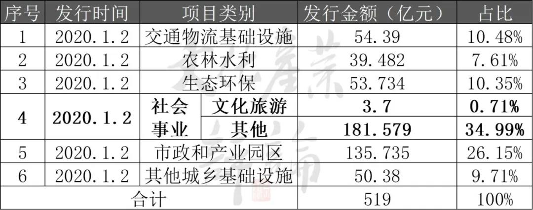 1589956100114576.jpg 1589956100114576.jpg