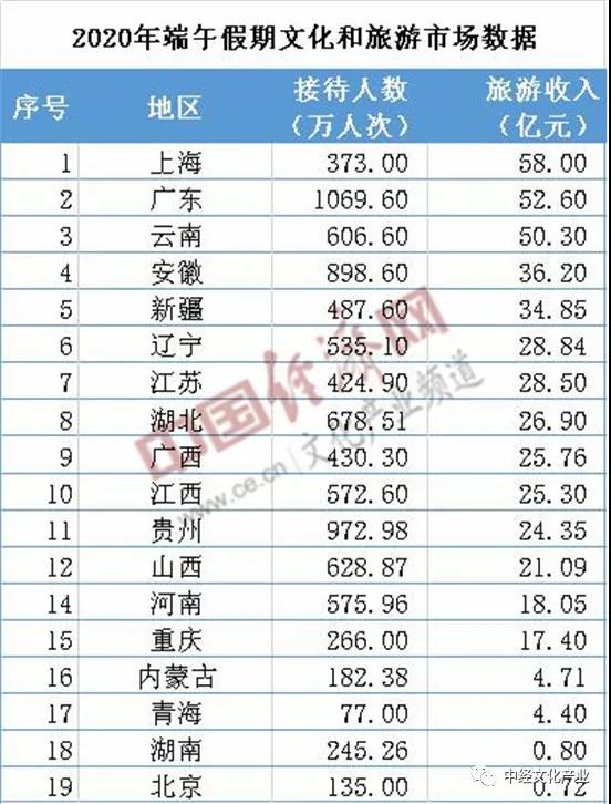 1593488612105376.jpg 端午.jpg