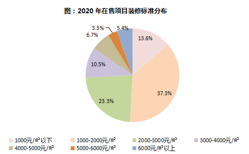 1614134355535100.png 7.png